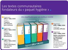 pack hygiène 