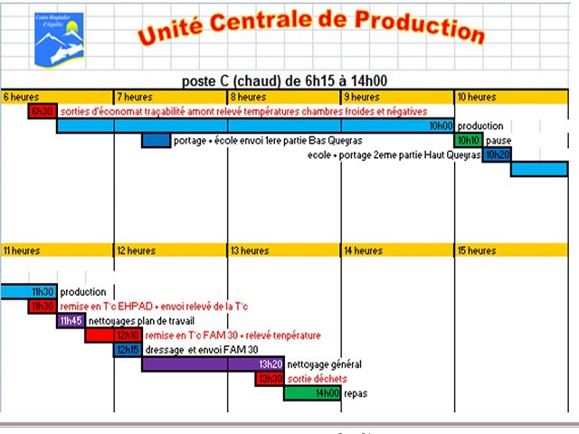 Fiche%20poste