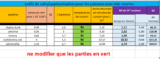 calcul des vp cuissons sous vide